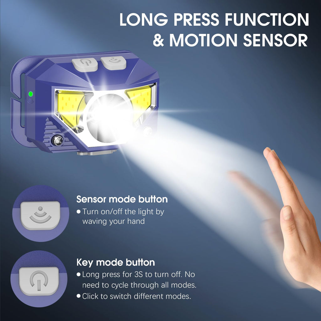 LHKNL Headlamp Flashlight, Lumen Ultra-Bright LED Rechargeable Headlight with White Red Light,2-Pack Waterproof Motion Sensor Head Lamp,8 Modes for Outdoor Camping Running Fishing- Blue