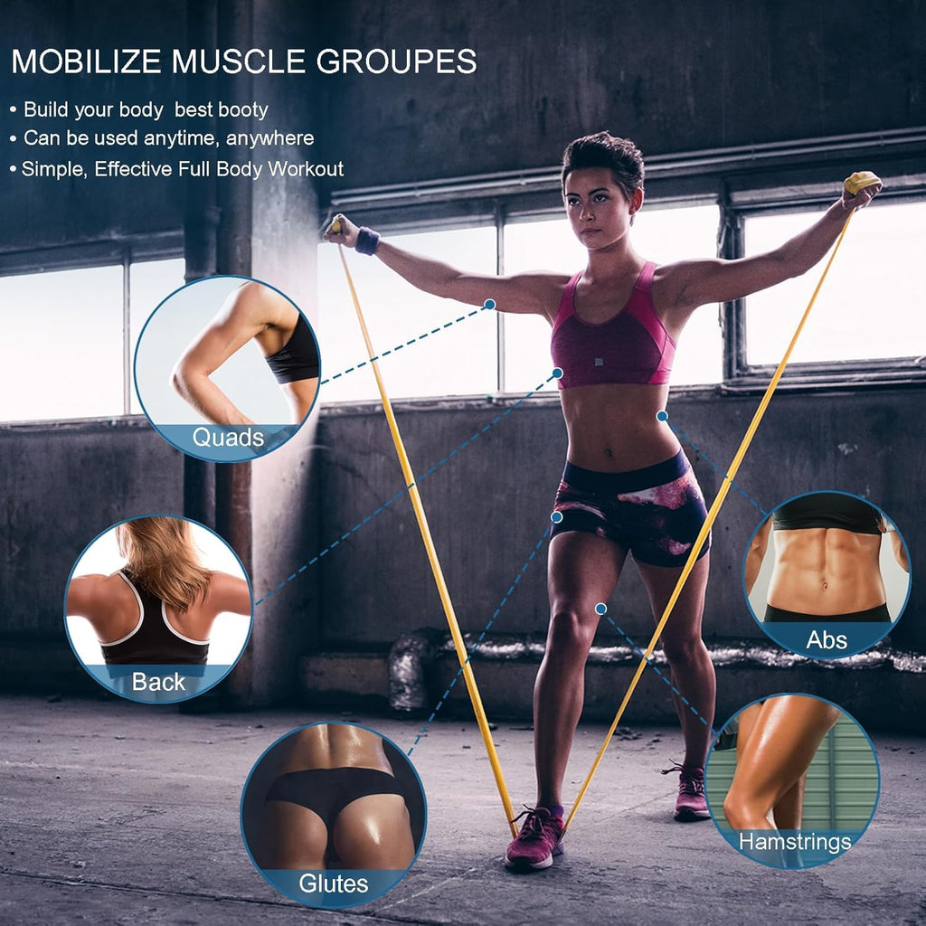 Lianjindun 5 Pcs Professional Resistance Bands. Latex-Free, Elastic Band, Work Out Bands, Stretch Bands for Working Out Women or Men, Exercise Bands Set for Physical Therapy, Pilates, Yoga