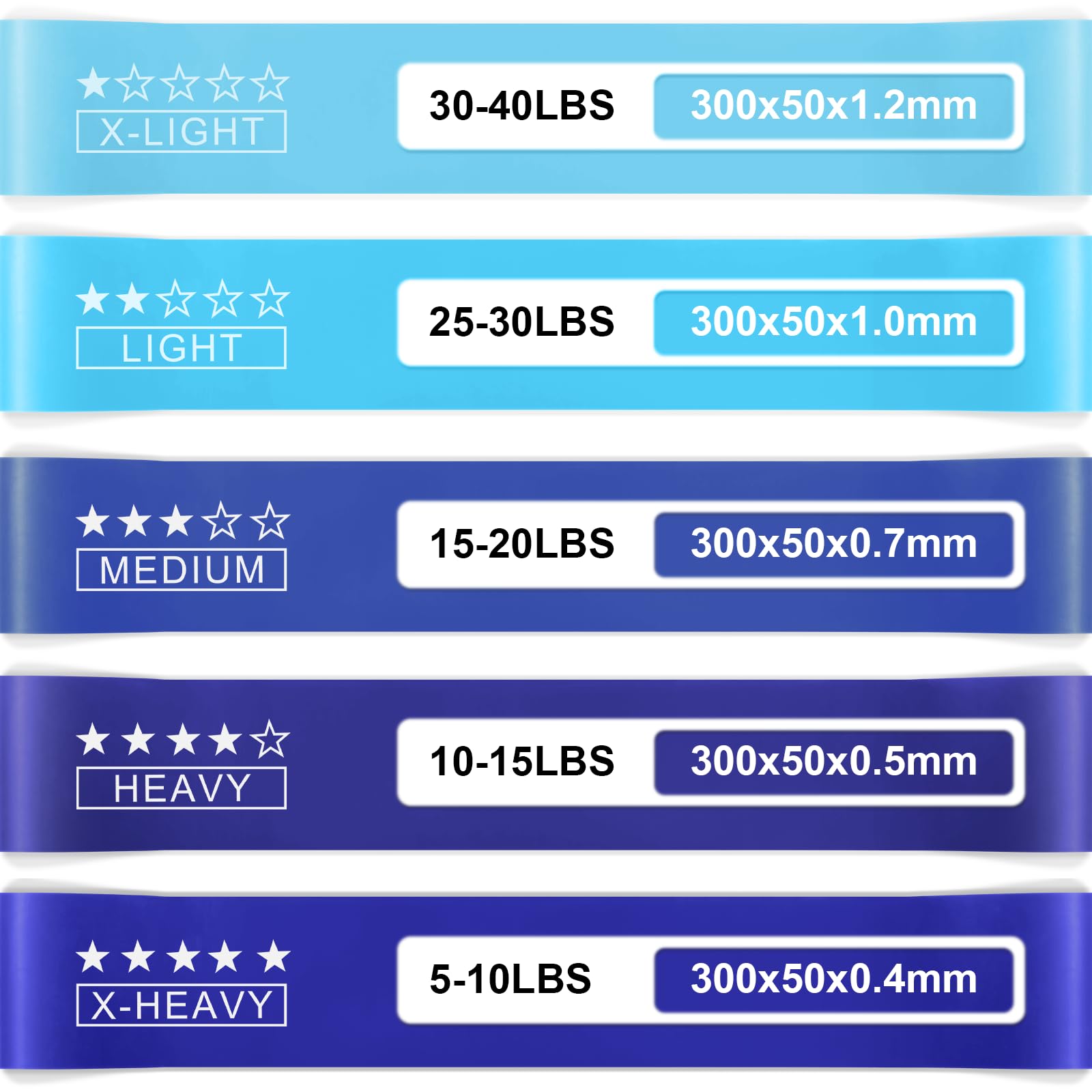 Resistance Bands for Working Out, Exercise Bands Resistance Bands Set with 5 Resistance Levels, Multi-Colored Workout Bands for Indoor & Outdoor Fitness, Leg Strength Training, Yoga (Blue)