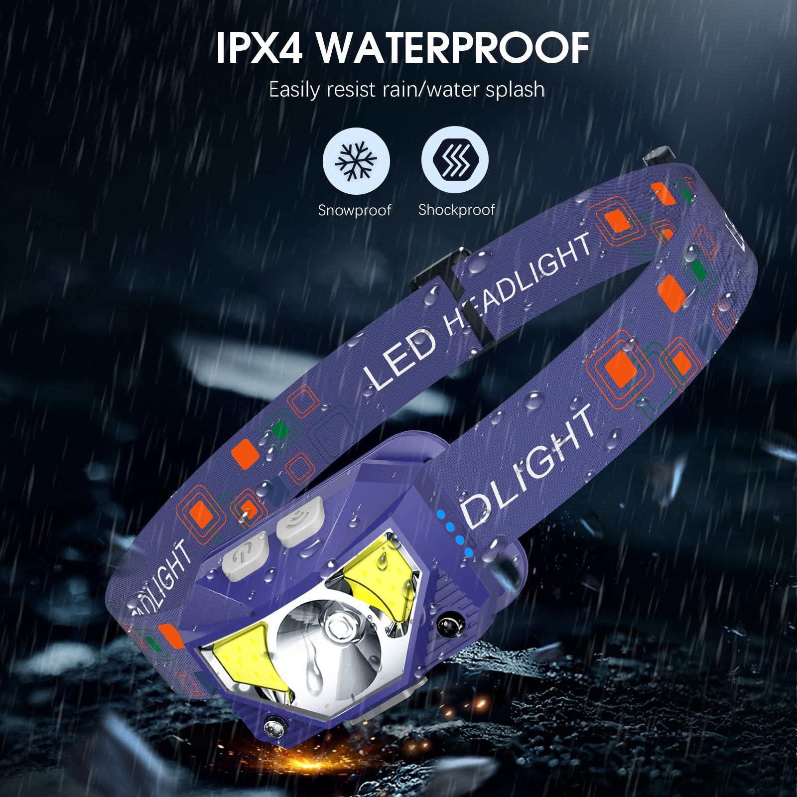 LHKNL Headlamp Flashlight, Lumen Ultra-Bright LED Rechargeable Headlight with White Red Light,2-Pack Waterproof Motion Sensor Head Lamp,8 Modes for Outdoor Camping Running Fishing- Blue